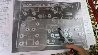 PCS Flat top sampling and reconstruction experiment Kashtronica kit SPPU SE Electronics & Telecom.