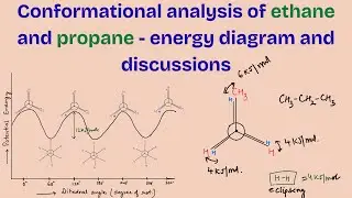 Conformational analysis of ethane and propane - Energy diagrams and discussions