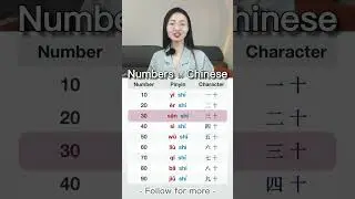 You can&rsquo;t forget how to read numbers in Chinese this way #chinese #mandarin #hsk #ucla #study #da