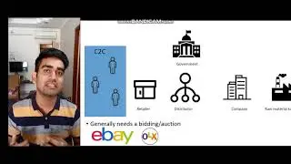 Basics of e-commerce (Hindi) - Definition, Benefits, Types (B2C, C2C, G2C, etc)
