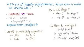 Case: I feel good, but have abnormal cells in my blood