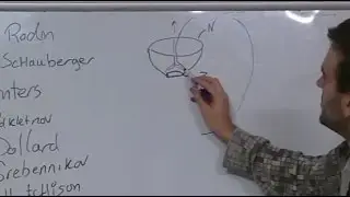 (11b) - Unknown scientists that inspired me -  &AElig;ther physics