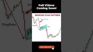 Inverted Flag & Pole Pattern Trading Example #Shorts