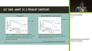 Duchenne Muscular Dystrophy Clinical Trial Update with Craig Campbell, MD | MDC - DMC