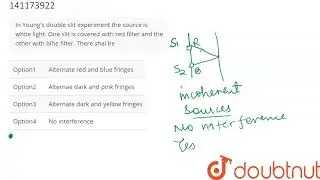 In Young's double slit experiment the source is white light. One slit is covered with red filter...
