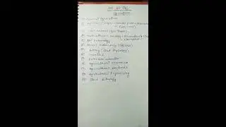 BHU Bsc Agriculture syllabus 2020