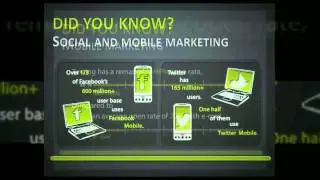 Local Internet Marketing 1-800-939-DUNA
