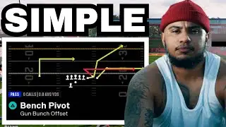 How Cleff Built The MOST Unstoppable Offense In Madden 25