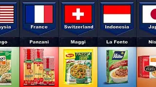 Pasta from Different Countries - Comparison Result