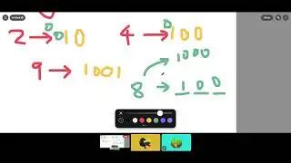 electronics tutorial - bcd