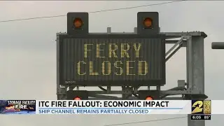 ITC fire fallout: Economic impact