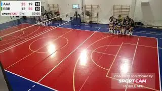 Bacci vs Chianti - 01/02/2026