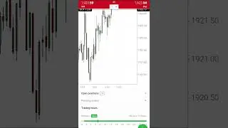 GOLD trades this morning secured 10+ pips with standard lots #forex #viral #youtubeshorts #youtube