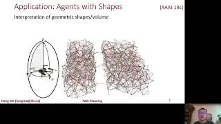 Intelligent Planning for Large-Scale Multi-Agent Systems | AI Magazine