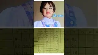 mottu mark sheet ماشاء االلہ