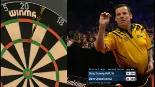 Daryl Gurney vs Dave Chisnall | 2022 Gambrinus Czech Darts Open | European Darts Tour