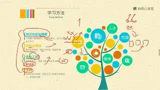 《Android开发 入门到精通》 1·1  课程介绍