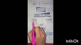 Heat & Temperature &ndash; Chapter 10 KP | Part 1 | 5-Minute Concept