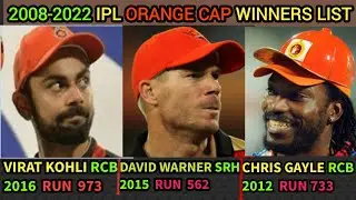 Orange Cap Winners List From 2008-2022 | IPL इतिहास मैं Orange Cap विजेता के list |SPORTS WORLD NEWS