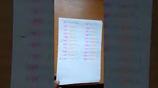 Easy time tables @MarchellGordon #fypyoutube #viralvideo #trendingvideo #southafrica #england 