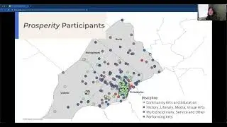 Presentation of Arts, Culture & Economic Prosperity survey