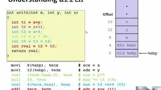 CS453 - x86 assembly, part 2/3