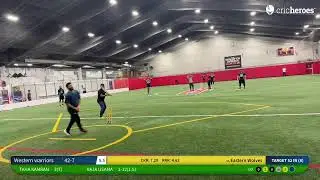 Western warriors vs Eastern Wolves | Indoor Cricket League 2025-26(League Matches) | Live - Smithtow