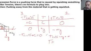 Lecture: Compression Force