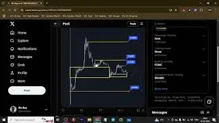 Pi Network (PI) Price Update & Analysis | PIUSDT Trading Signals & Forecast