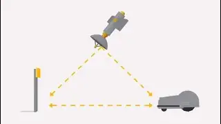Echorobotics Как работает GPS RTK