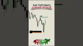 Как торговать ложной пробой #trading #forex #bybit #crypto