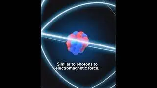 Gluon, quark confinement and Strong force !
