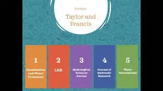 Top 5 most relevant journals of Water Resource Management
