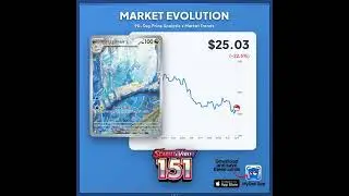 Which card should we analyze next? 🎯 Track your Pok&eacute;mon card values with MyDex for Pok&eacute;mon!  Discov