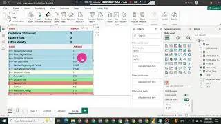 how to use HTML VISUAL as table format  IN POWER B I BUT  DRILLTHROUGH NOT SUPPORTED