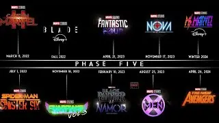All New Marvel Movies Release Dates Announced | Disney Plus Release | 2021