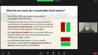 Alan Matthews - BioFarm 2021 Day 1