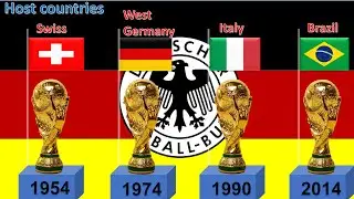 The list of German coaches and players in the World Cup 1954, 1974, 1990, 2014