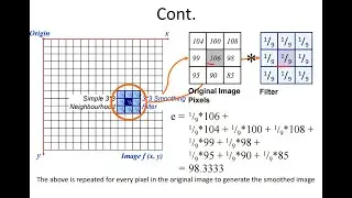 image processing | 8+10+11+12 شرح