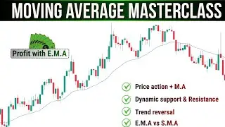 MOVING AVERAGE MASTERCLASS:BOOST YOUR TRADING GAME TODAY