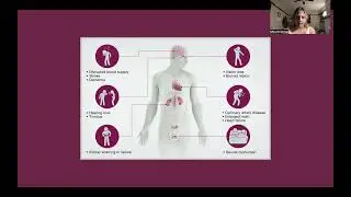 Mira Krishnan - Comparative Health Problems Project - Ignite!