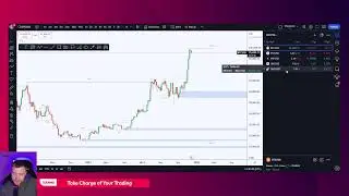 Top Events & Trading Opportunities This Week