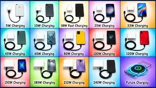Every Phone Charging Speed Explained (10W to 240W)