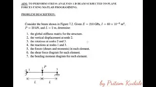 Stress analysis of 1-D beam subjected to plane forces using MATLAB program