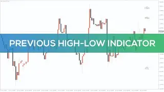 Previous High Low Indicator for MT4 - BEST REVIEW