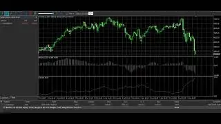 MACD Tight Trailing Pro