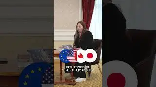 ПАСПОРТ ЧИЛИ 🌎 ✈️