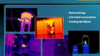 Fluke Thermal Imaging for Electrical Applications