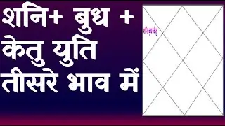 Saturn+Mercury+Ketu Conjunction in 3rd House(Saturn+Ketu +MercuryConjunction in 3rd House)