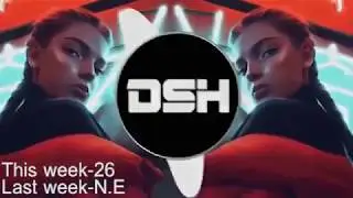 Best dubstep drops of april 2019 #3